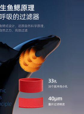 前置过滤器净水机6T反冲管道自来水350净化器超滤反冲洗