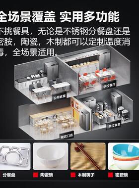 德玛仕双门消毒柜商用立式大型不锈钢消毒碗盘柜食堂高温热风循环