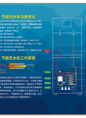 商务饮水机学校工厂单位烧水器直饮水机一件起批进步式节能开水器