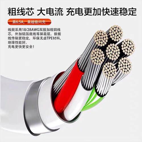 适用Realme真我GTNeo2数据线65W智慧闪充真我gtneo手机充电线GT大师探索版闪充线原6.5A线NEO快充线加长2米装 - 图2