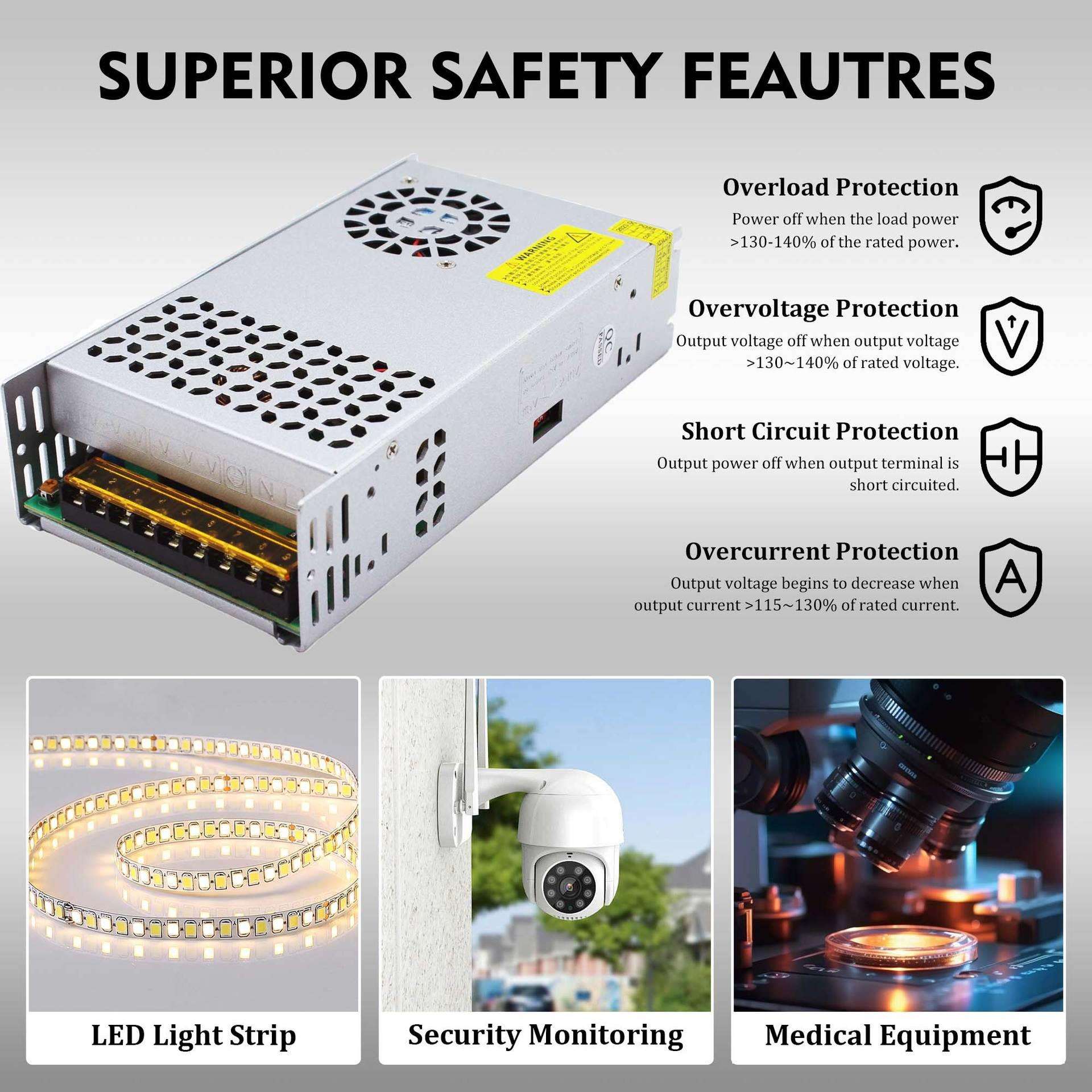 AC220V to DC24V20A switching power supply 480W LED light monitoring security access control DC power supply regulator