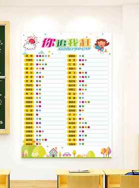 班级文化评比栏墙贴小学生你追我赶小组积分表光荣榜教室布置装饰