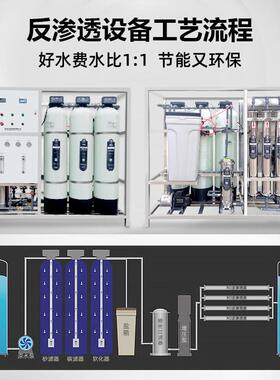 工业渗设透设备水处851理设备1吨DI超纯水备反双级纯净水E装置厂
