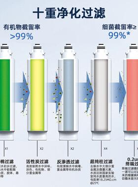 级反渗透超纯水机18.2兆欧实验室分析级纯水设备经济适用性价比