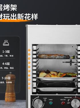 商用超高温电扒炉无烟煎牛排机专用家用加厚全自动煎牛扒机铁板烧