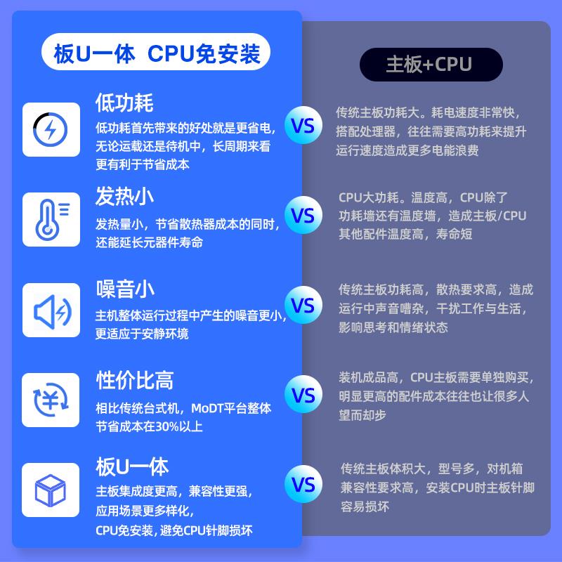 尔英板载CPU套装i9 14900HX主板处理器i7 14700HX电脑台式机MoDT - 图0