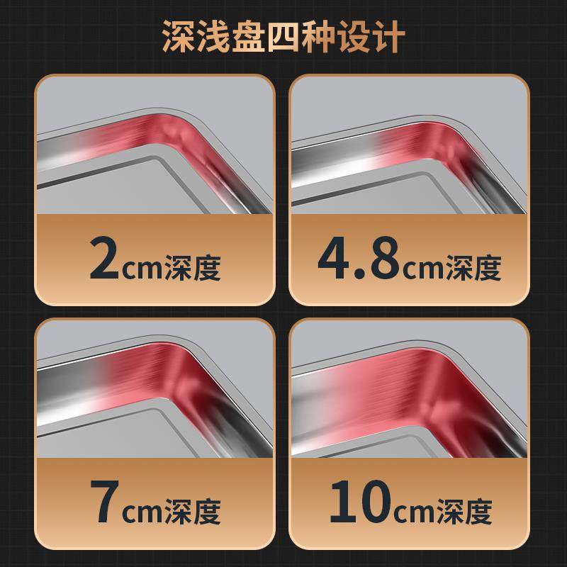 不锈钢长方形托盘凉菜盘餐盘菜盘饺子盘家用盘子鱼盘商用烧烤方盘,淘宝优惠券,粉丝福利购,淘宝优惠卷