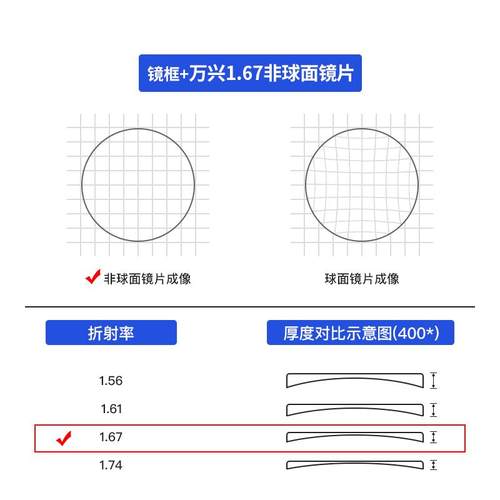 高档辐防射眼镜男潮版韩复古无度数眼框架蓝光电脑睛护目镜近视平 - 图1