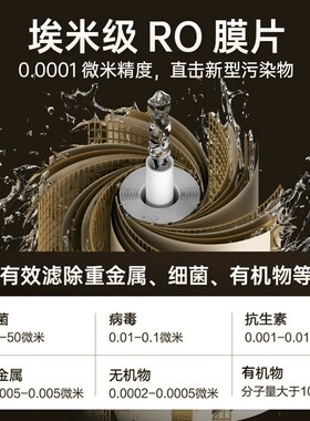 RO反渗透净水器600G无桶纯水机净水机厨房自来水阻垢饮水机净化器