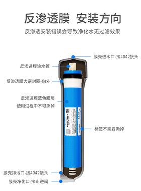 时代沃顿RO滤芯汇饮水机配件耗材