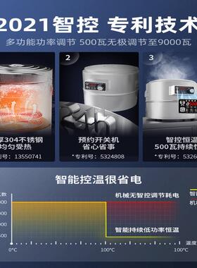 多功能煮面炉商用电热汤粉炉台式烫菜麻辣烫锅汤面桶煮面高汤锅桶
