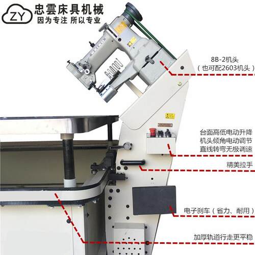 WB-2DF床垫围边机包边机TapeEdgeMachine四角升降8B机头半自动 - 图2