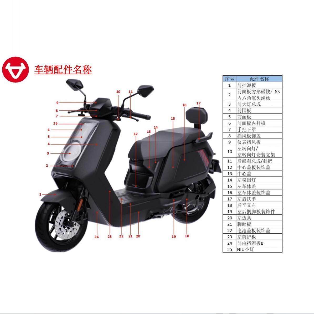 小牛新款NXplay电动车原厂配件全套外车壳PP件塑料件前围后挡泥板,淘宝优惠券,粉丝福利购,淘宝优惠卷