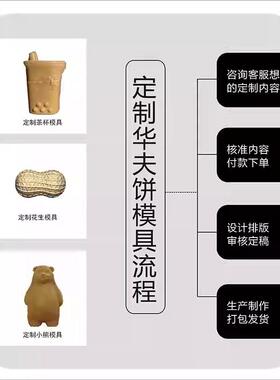 千麦动物logo人物文字烧模具设计小吃摆摊机器模板设计
