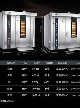 连富不锈钢推车式热风旋转烤炉商用16盘32盘64盘面包月饼烘烤箱