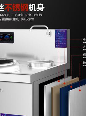 智厨两炒一温商用电磁炉1215KW凹面单炒电磁小炒灶节能双眼电灶台