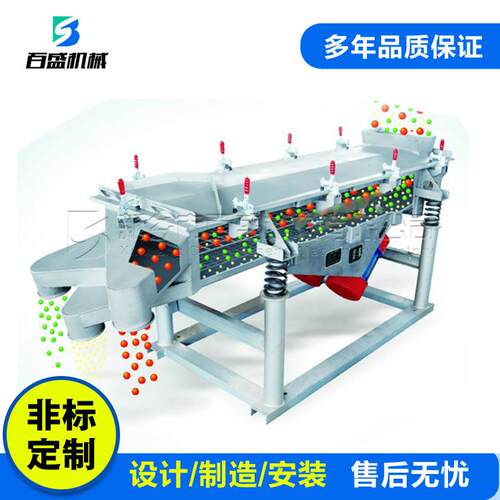 砂石用直线振动筛厂家建材行业单层双层直线筛加工振动设备筛网 - 图2