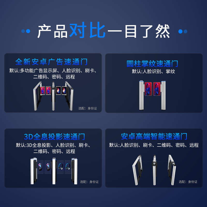 Face recognition, palm print, vein, advertising display, holographic projection, pedestrian passage gate, attendance and access control all-in-one machine