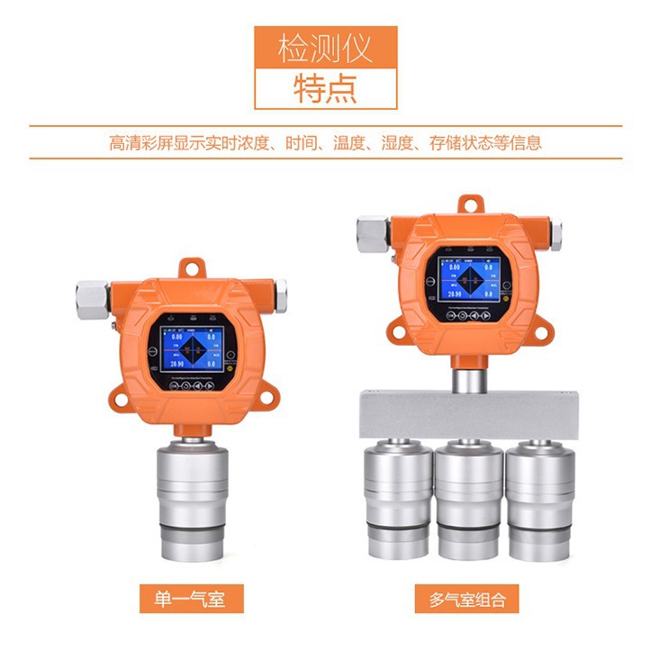 YZL-MIC600-H2在线式氢气气体检测仪工业H2有毒气体报警探测器 - 图0