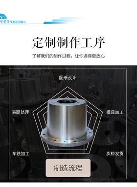 适用于矿山机械设备配件进口设备CH870破碎机矿山配件钟形罩