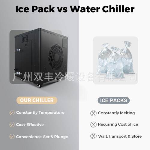 出口专用单冷冰浴冷水机 可设计工业制冷机 跨境 - 图1