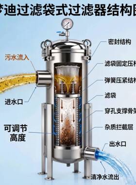 304不锈钢1号多袋式精密生产设备串双联布袋工业用前置袋式过滤器