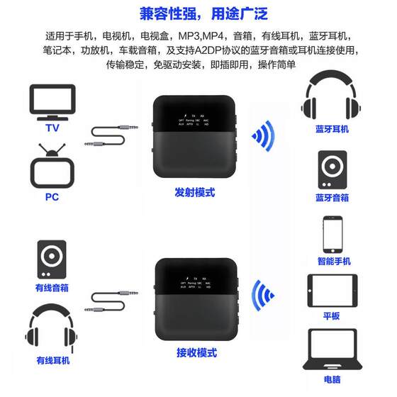 光纤AUX蓝牙真5.0无损音频发射接收适配器CSR8675音响3.5MM功放HD