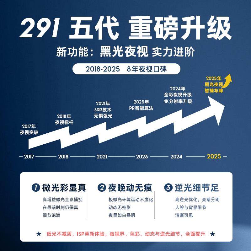 PAPAGO 4K高清汽车载行车记录仪2025新款免走线前后双摄停车监控,淘宝优惠券,粉丝福利购,淘宝优惠卷