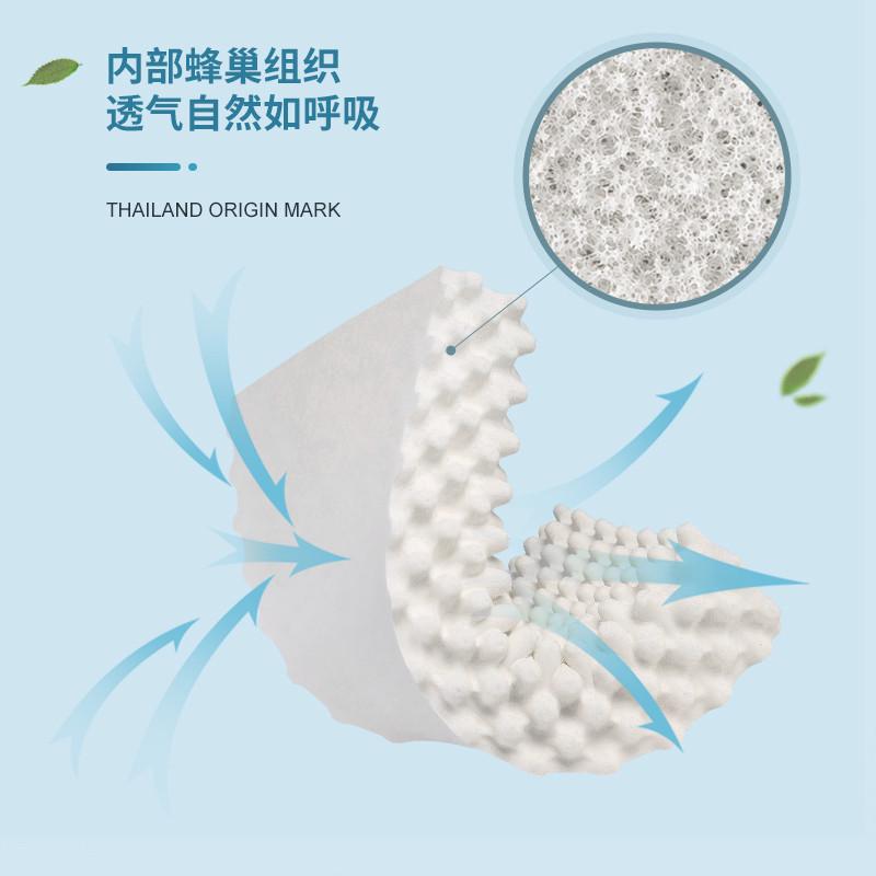 乳胶枕头泰国天然橡胶护颈枕颈椎修复专用助睡眠狼牙枕颗粒按摩枕 - 图1