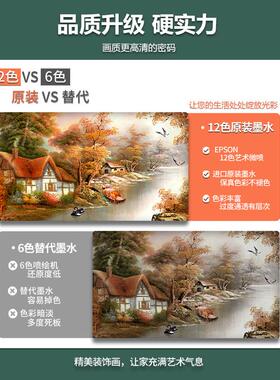 装饰画定制挂画来图定做无框订做大尺寸海报照片喷绘卧室壁画