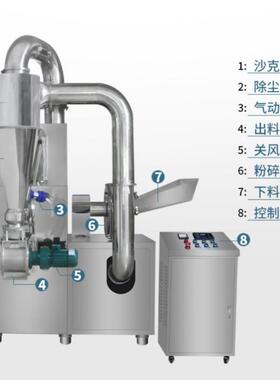 旭朗不锈钢万能脉冲除尘粉碎机大型化工香辛料材打粉机厂家
