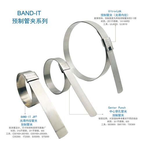 BAND-IT预制管夹Ultra-Lok双层缠绕不锈钢高强度管夹卡箍扎带扣带 - 图2