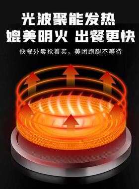 达意煲仔饭机商用智能数码全自动粤式复古砂锅外卖专用电煲仔炉