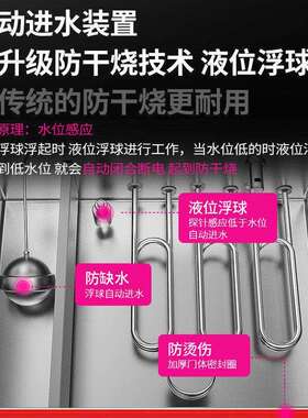 lecon/乐创商用蒸饭柜食堂电蒸箱24盘餐厅蒸饭车电热全自动蒸饭机