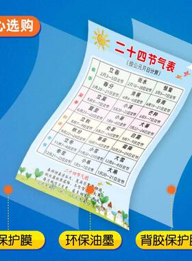 中国传统民俗24节气表二十四节气歌幼儿园小学教室文化装饰墙贴画