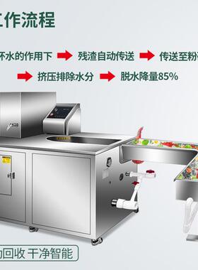 商用厨余垃圾处理器不锈钢厨房瓜果蔬菜专用处理机静音商用