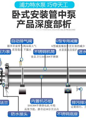 节能改造供水设备不锈钢低噪音PLTR60-16/2管中泵