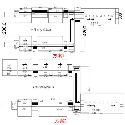 SMT生产PCB线路板传输机器平行移载机平移机自动位移机设备自动化 - 图2