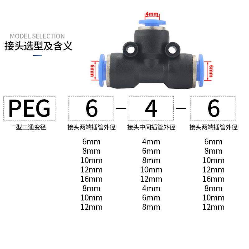 三通变径气动快速插接头PEG16-8-16非等径塑料PE4 6 10 12 14软管,淘宝优惠券,粉丝福利购,淘宝优惠卷