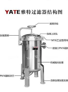 内外镜袋式过滤器面多362袋侧进侧出过滤5设备DN法兰不0锈钢过滤
