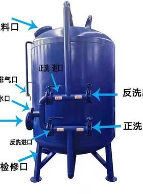 全自动多介质石英砂锰砂活性炭过滤器碳钢过滤罐不锈钢水处理器