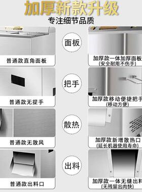 包邮绞肉机商用大功率多功能不锈钢电动绞切机切肉片一机三用2025