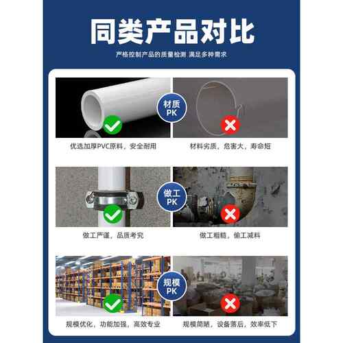 PVC变径弯头UPVC异径90度直角大小转换接头塑料20转25 32 40 50mm - 图1