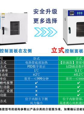 哇噢博纬电热恒温鼓风干燥箱烘干机小型温工业用烤箱商用实验