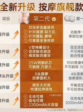 新款德国cmed肩颈按摩仪背o部颈椎摩腰部按器全身多功能按斜e方肌