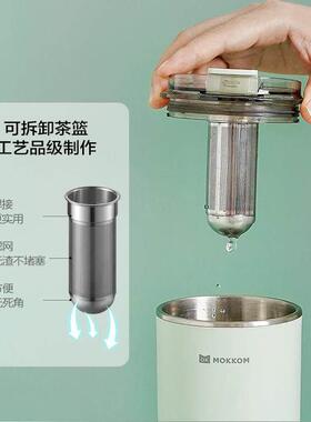 MOKKOM磨客直饮豆浆杯家用全自动迷你豆浆机小型可携式破壁机
