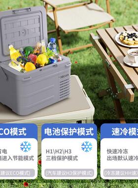 惠康车载冰箱压缩机制冷12V24V车家两用冷冻冷藏汽车货车小型冰柜