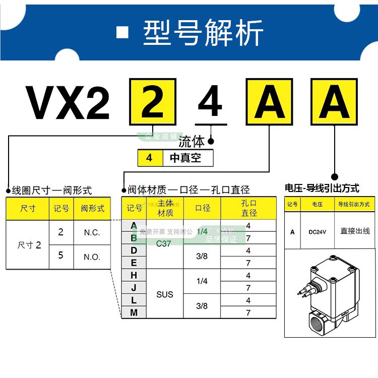 SMC直动E式二通电磁阀VX254AA BA DA A VX2A24A B DVX224AAA EA X - 图1