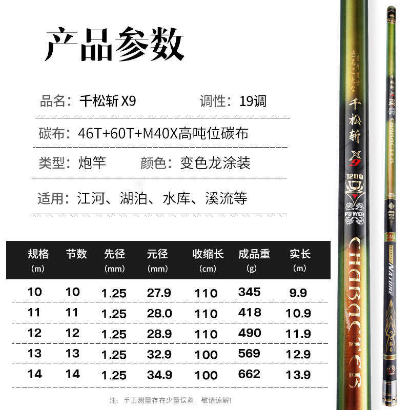 千松斩X9足尺长竿13米打窝竿超硬19调草洞传统手竿免费配节鱼竿,淘宝优惠券,粉丝福利购,淘宝优惠卷