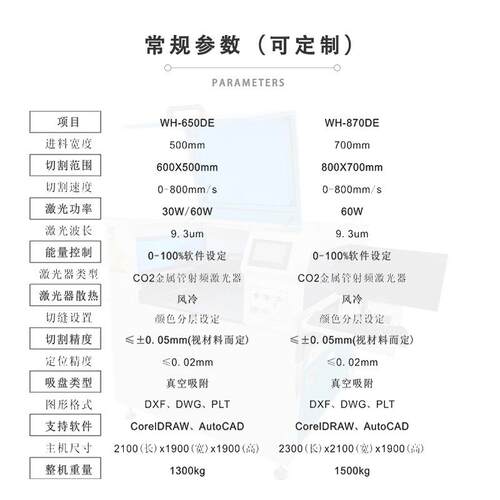 精密激光切割机薄膜PVC膜切割打孔设备全自动精准PET膜激光切割机 - 图0